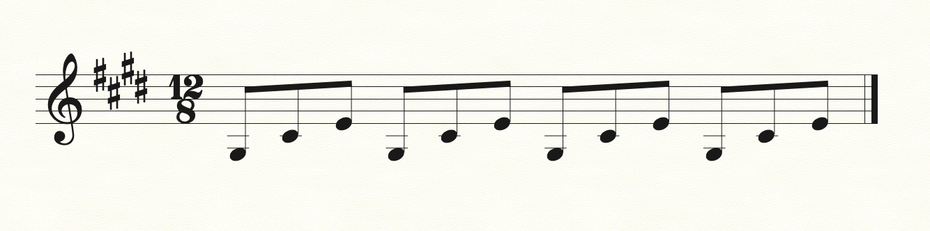 Twelve-eight time